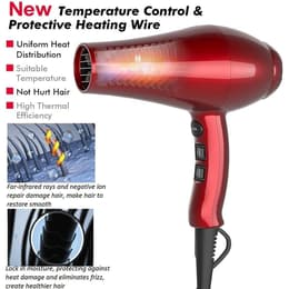Wazor 1875W Hair dryers
