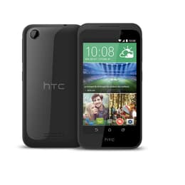 HTC Desire 320 8GB - Black - Unlocked