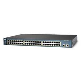 Cisco Catalyst 2950 Hub