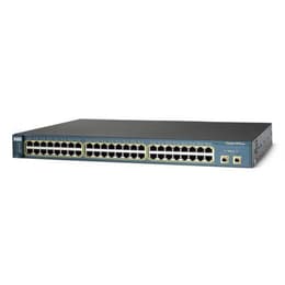 Cisco Catalyst 2950