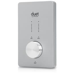 Apogee Duet Firewire Audio accessories