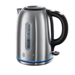 Russell Hobbs 20460 1.7L - Electric kettle