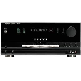Harman Kardon AVR 7000 Sound Amplifiers