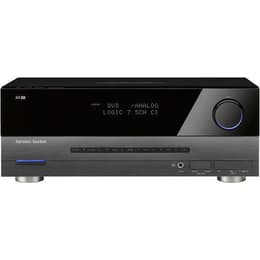 Harman Kardon AVR-142 Sound Amplifiers