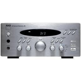 Nad L76 Sound Amplifiers