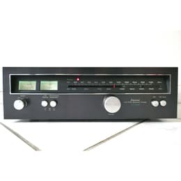 Sansui TU-3900 Audio accessories