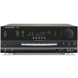 Harman Kardon AVR 2550 Sound Amplifiers