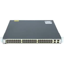 CISCO Inverter