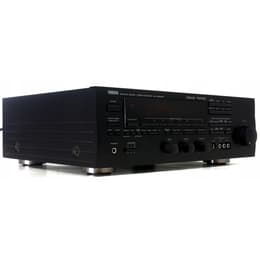 Yamaha RX-V590RDS Sound Amplifiers