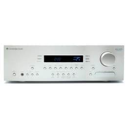 Cambridge Audio Azur 640R Sound Amplifiers