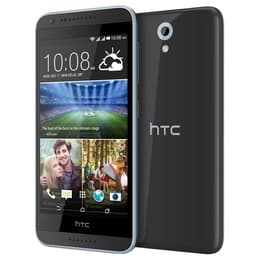 HTC Desire 620 8GB - Grey - Unlocked