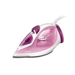 Philips EasySpeed Plus GC2145/20 Clothes iron