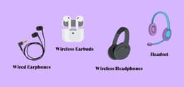 Comparison graphic of wired earphones vs wireless earbuds vs wireless headphones vs headset