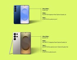 A close-up image of the Samsung Galaxy S25, S25+ & S25 Ultra camera section side-by-side with labels of each camera lens’ specification.
