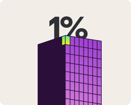 1%-raw-materials-recycling