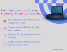 Infographic showcasing 4 common causes why your laptop keyboard isn't working