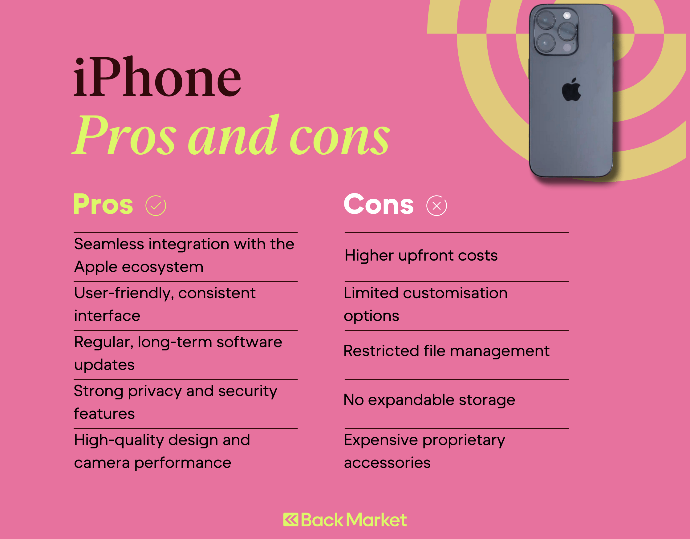 iPhone vs Android which smartphone is right for you? Back Market