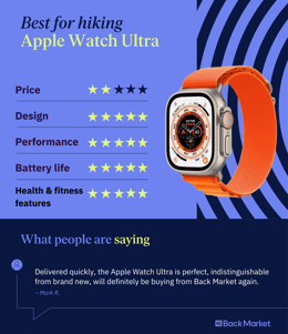 Best apple watch trade in deals